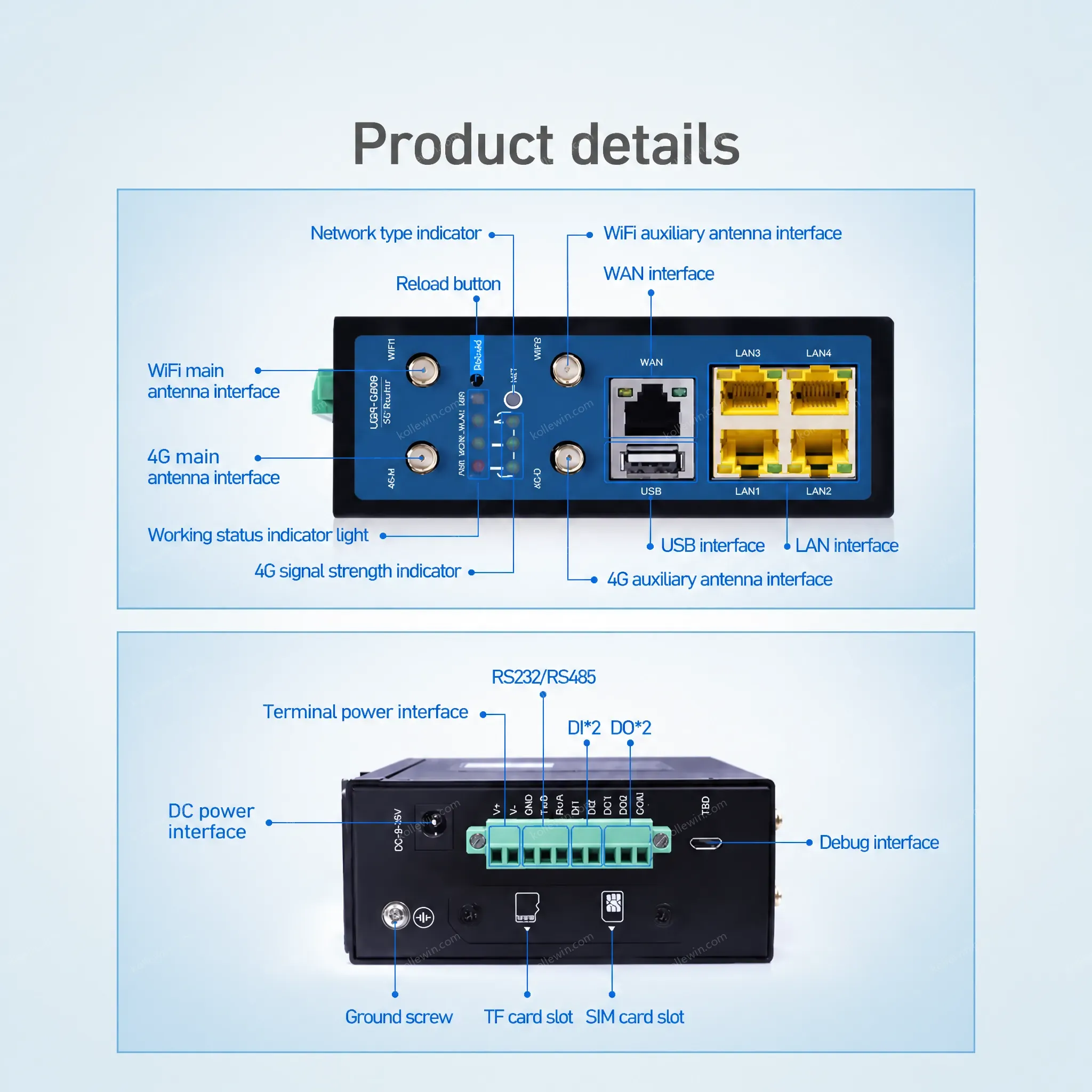 USR-G809-E EMEA & APAC Industrial Grade 3g 4g Lte WiFi OpenCPU Router Supports 2G/3G/4G Network