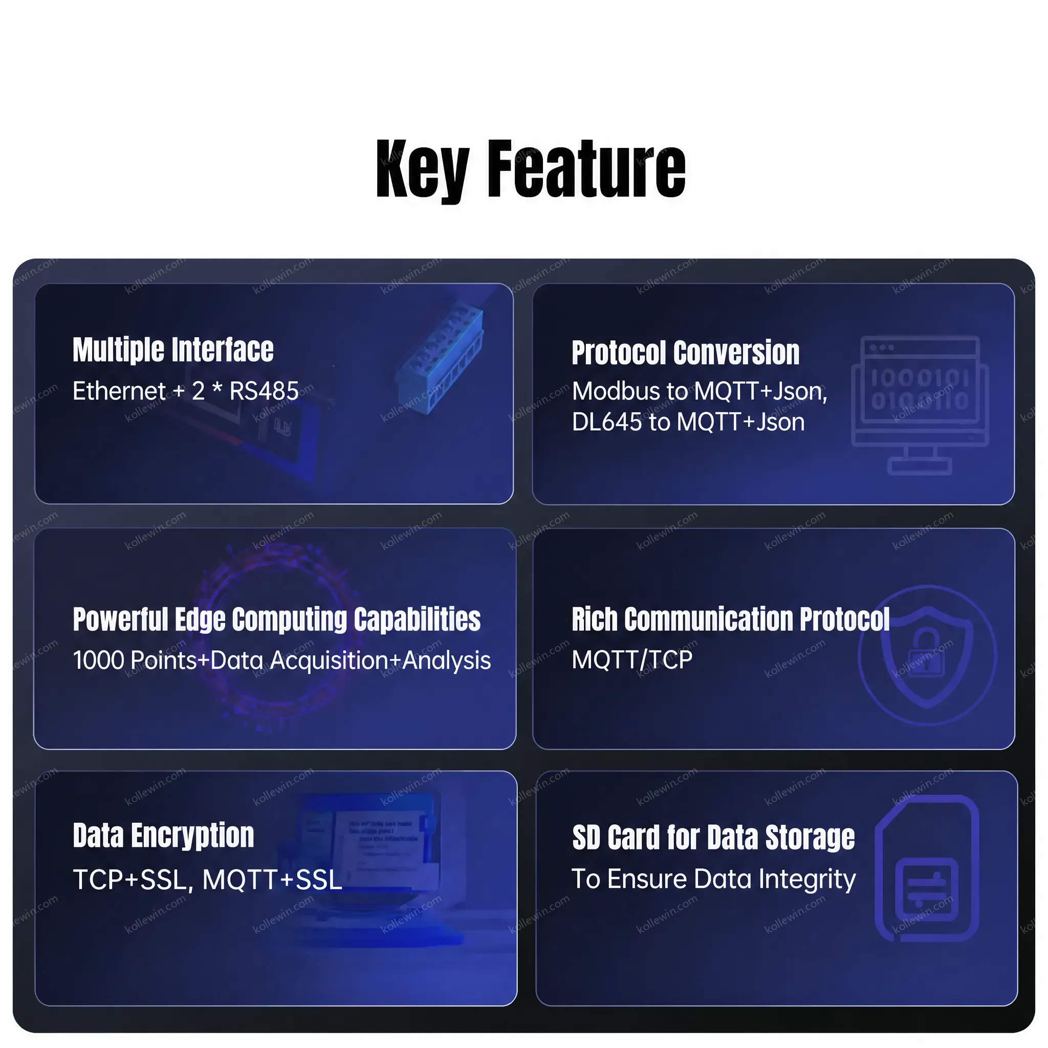 PUSR Serial RS485 to Ethernet Edge Computing IoT Gateway RISC-V Core 600MHz Industrial Grade SD Card Data Storage USR-N720-ETH