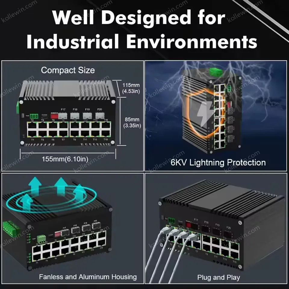 Industrial L2+ Managed 16-Port Gigabit Switch | 10/100/1000T + 4 1000X SFP | DIN-Rail Mount, -40°C to 75°C