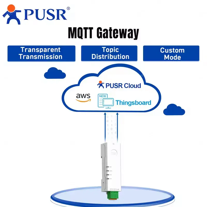 PUSR Small DIN Rail RS485/RS232 to Ethernet Modbus RTU to TCP/MQTT/UDP/HTTP Gateway USR-DR132/DR134 IoT