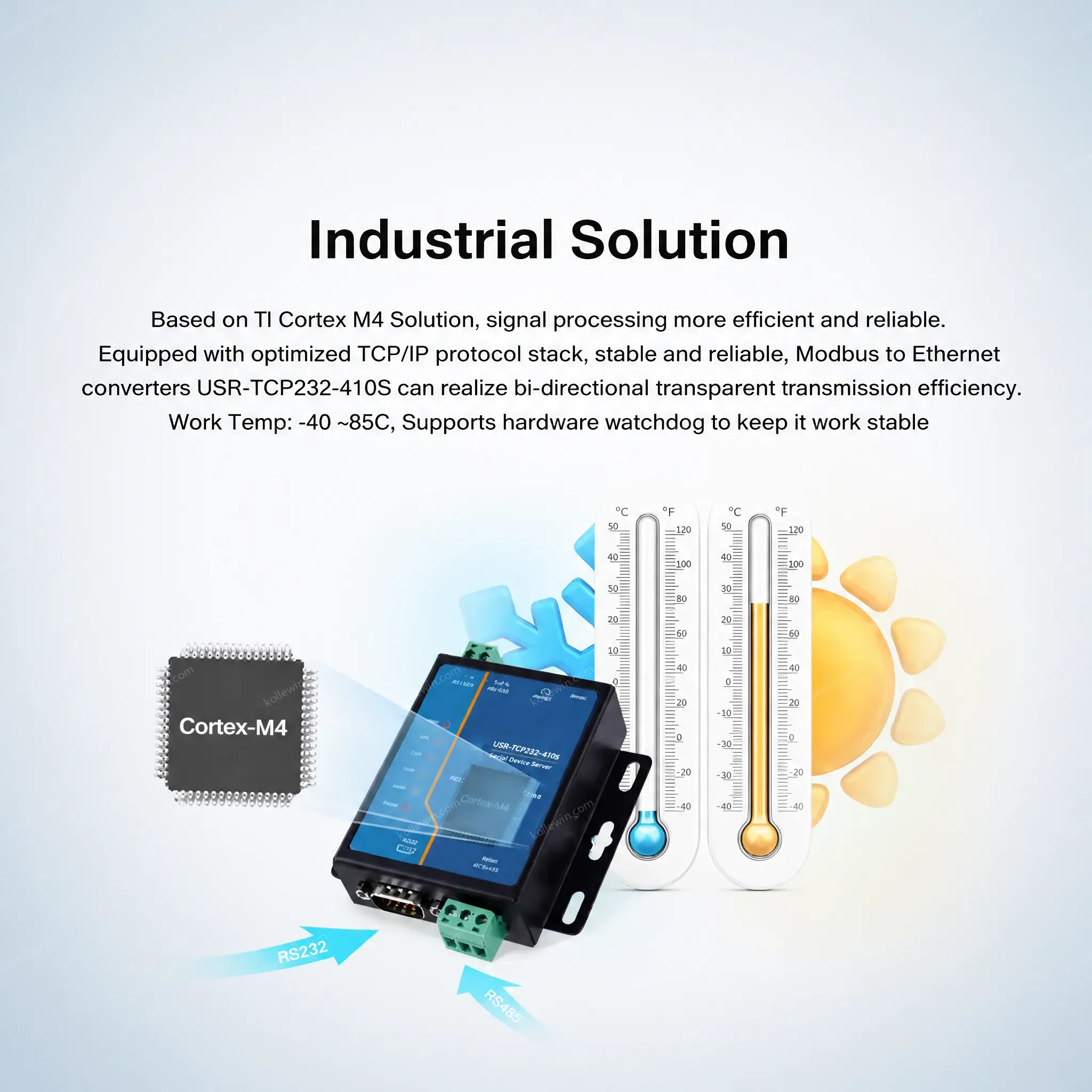 USR-TCP232-410S-RT RS232 RS485 Serial Port to Ethernet Converter Modbus MQTT Gateway for IoT with TCP/UDP/HTTP Support