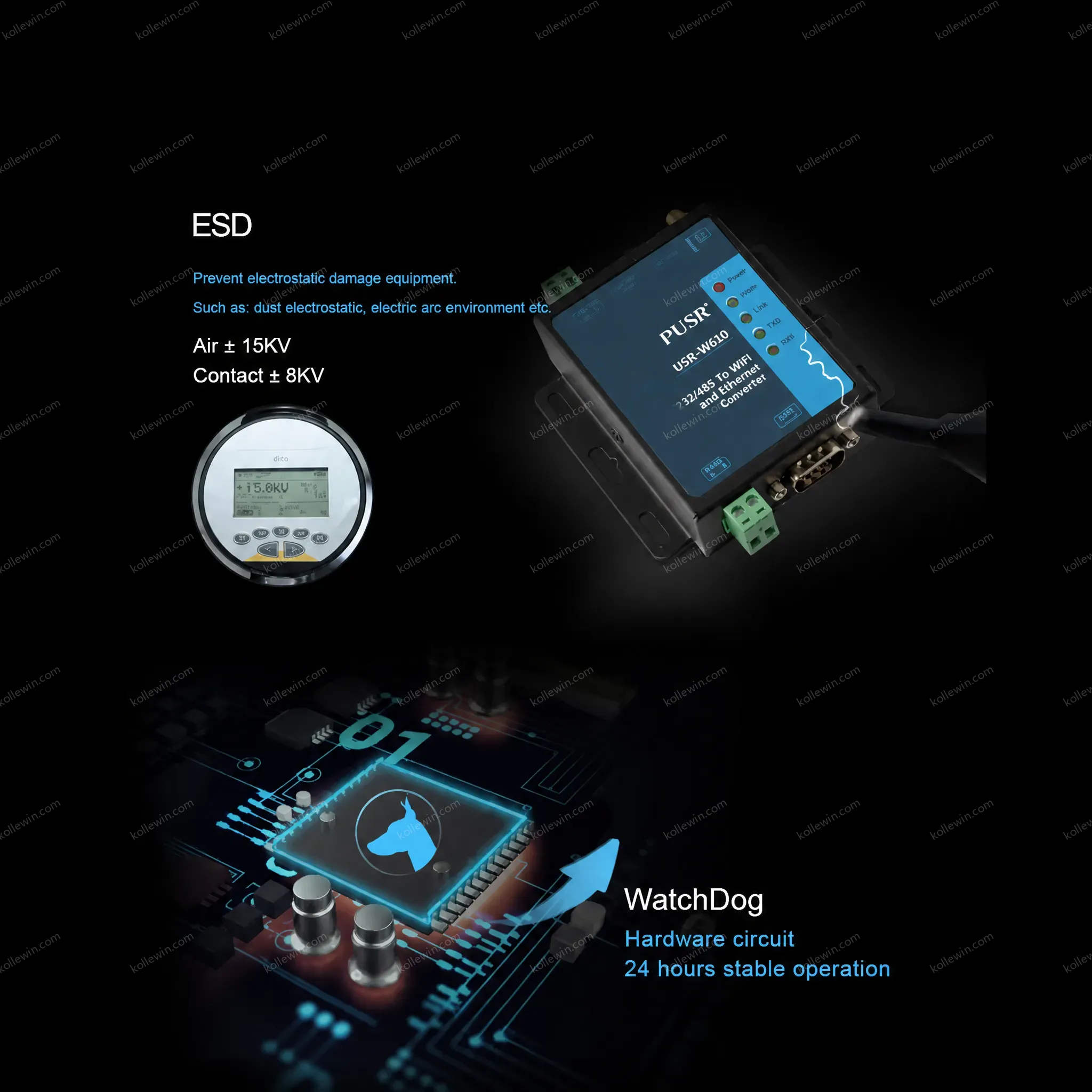 USR-W610 Industrial RS232 RS485 Serial to WiFi Ethernet Converter Modbus RTU to TCP Gateway WiFi to Ethernet Server