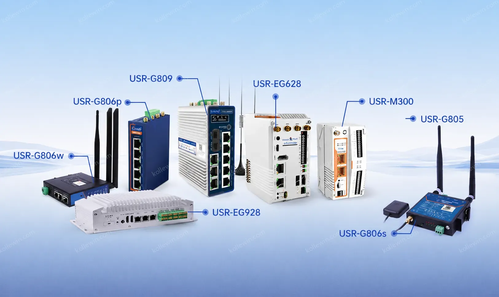 PUSR 4G Edge Computing IOT Gateway PLC Programming Expander IO Controller DO/IO/AI Modbus RTU/TCP DNP3 EtherNet/IP Protocol M300