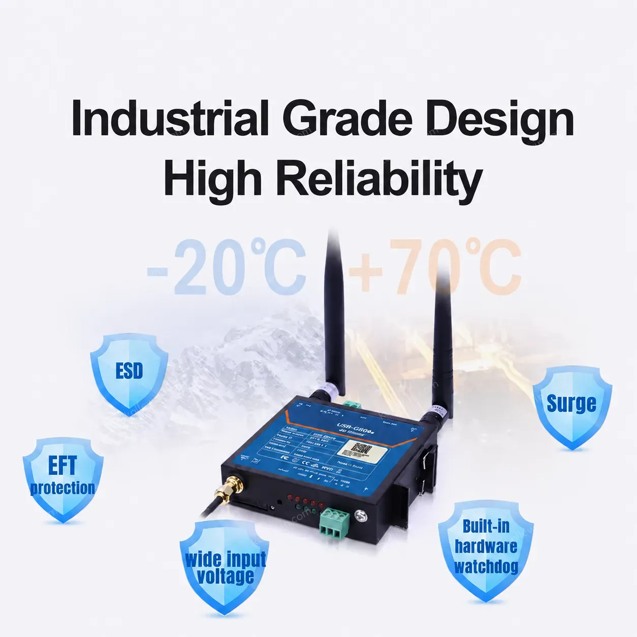 PUSR Industrial 4G LTE Router Compact Size Dual Mounting (Panel/DIN-rail) Firewall OpenVPN USR-G806s-G