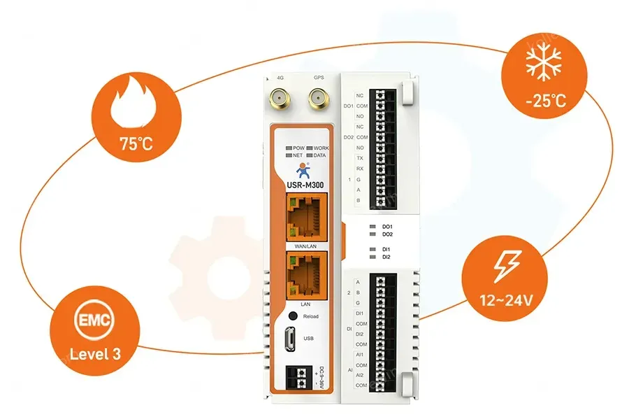PUSR 4G Edge Computing IOT Gateway PLC Programming Expander IO Controller DO/IO/AI Modbus RTU/TCP DNP3 EtherNet/IP Protocol M300