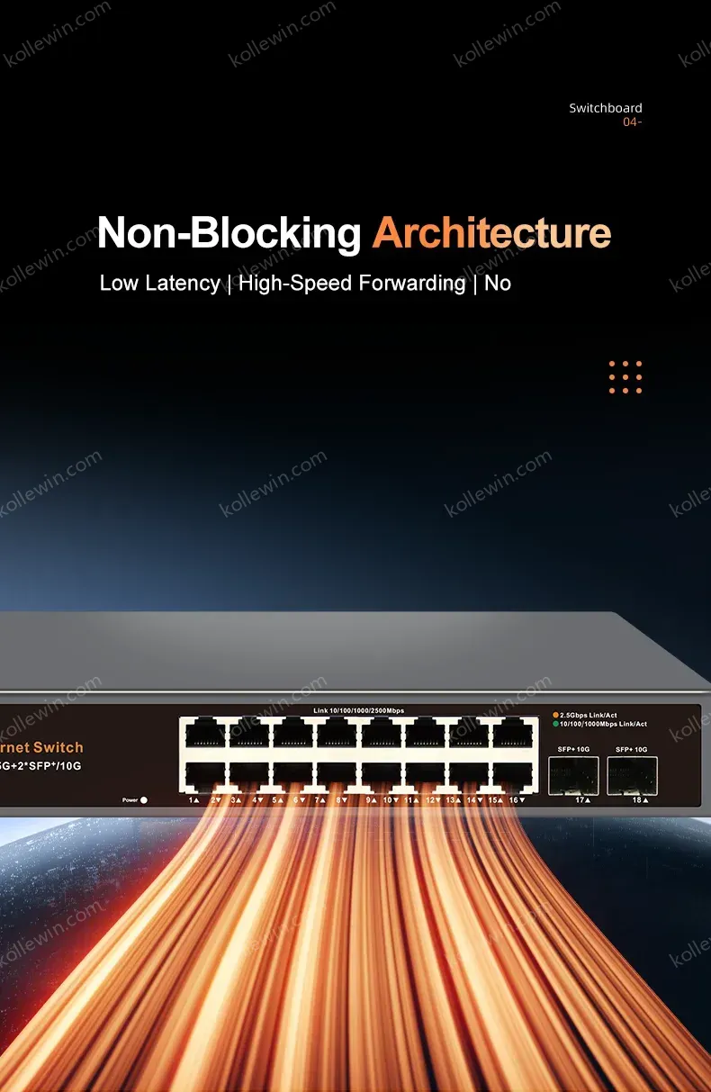 KeepLiNK 18-Port Multi-Gigabit Unmanaged Network Switch 16 X 2.5Gb Ethernet + 2 X 10Gb SFP+ for High-Speed Data Networking