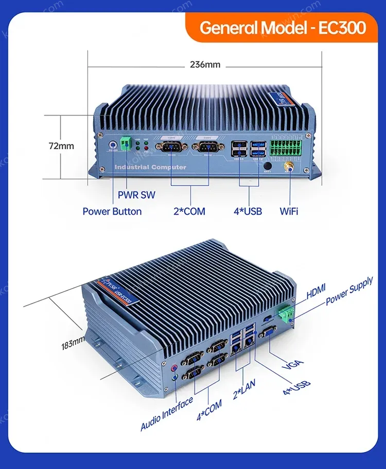 PUSR X86 Embedded Industrial Computer Windows/Linux/Ubuntu System i3i5i7 4G/5G/WiFi/Gigabit Ethernet All in One PC USR-EC