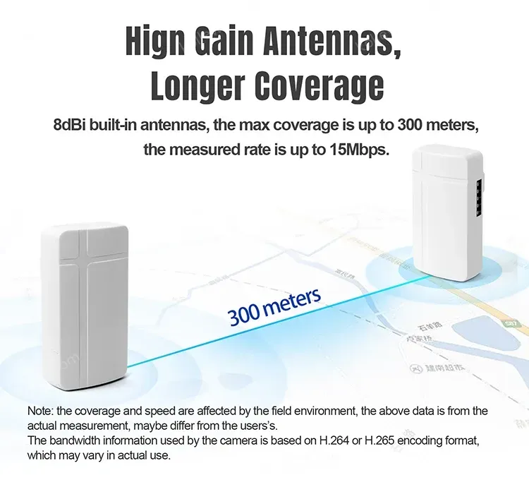 PUSR Wireless wifi AP Bridge router wifi signal extender repeater Qualcomm Plug and Play AP IP64 Water-proof ST208E(2 Piece )