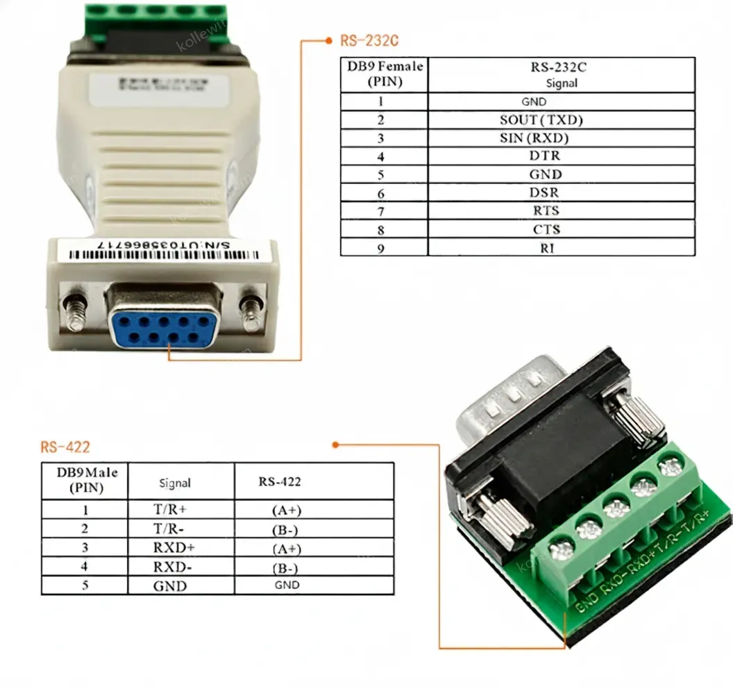 UOTEK Mini RS-232 to RS-422 Converter RS422 RS232 Conversion Adapter DB9 Connector No Power Required Bidirectional UT-202D