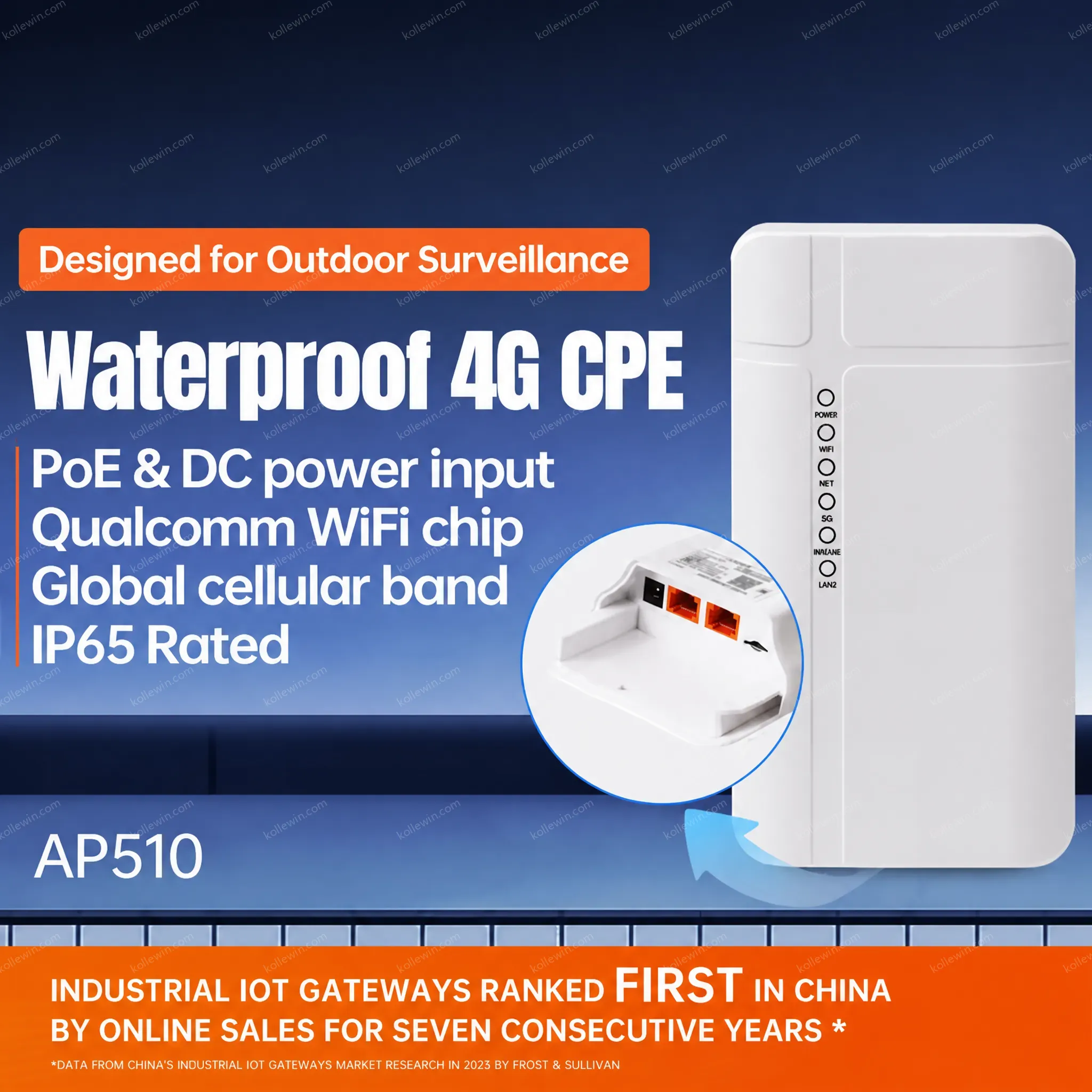 PUSR Global Band 4G Outdoor CPE WiFi Router Cellular/wired/WiFi Connection Modes Remote Networking Wireless Surveillance AP510