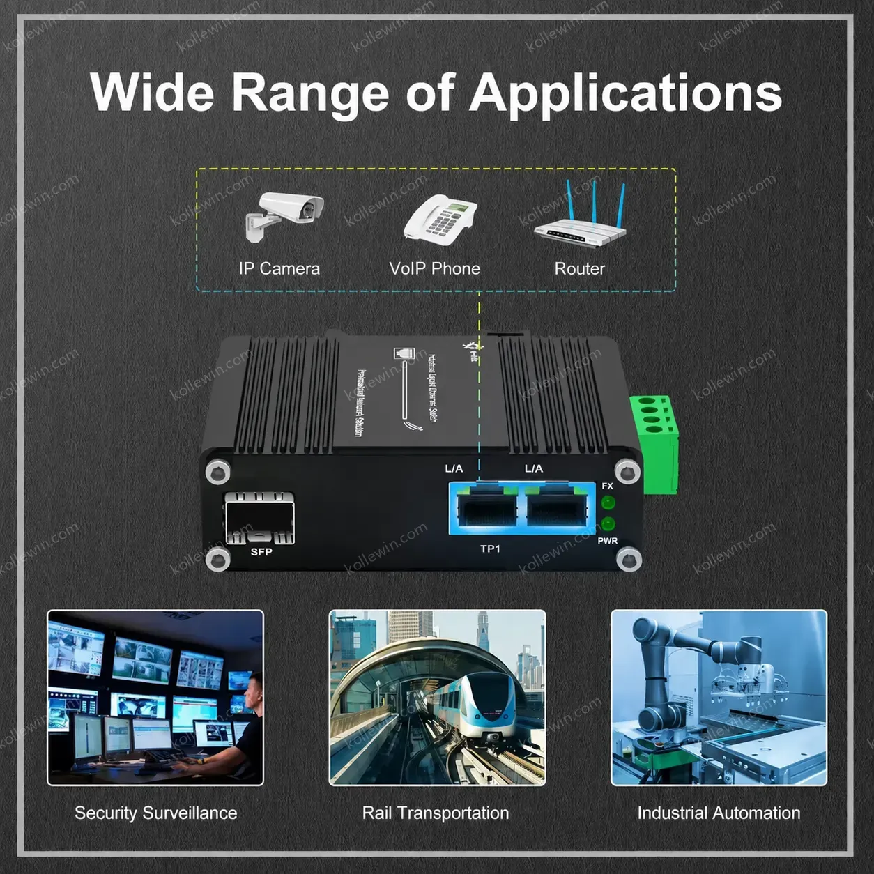 Mini Industrial Ethernet Media Converter with SFP Fiber Port to Dual 10/100/1000BASE-T