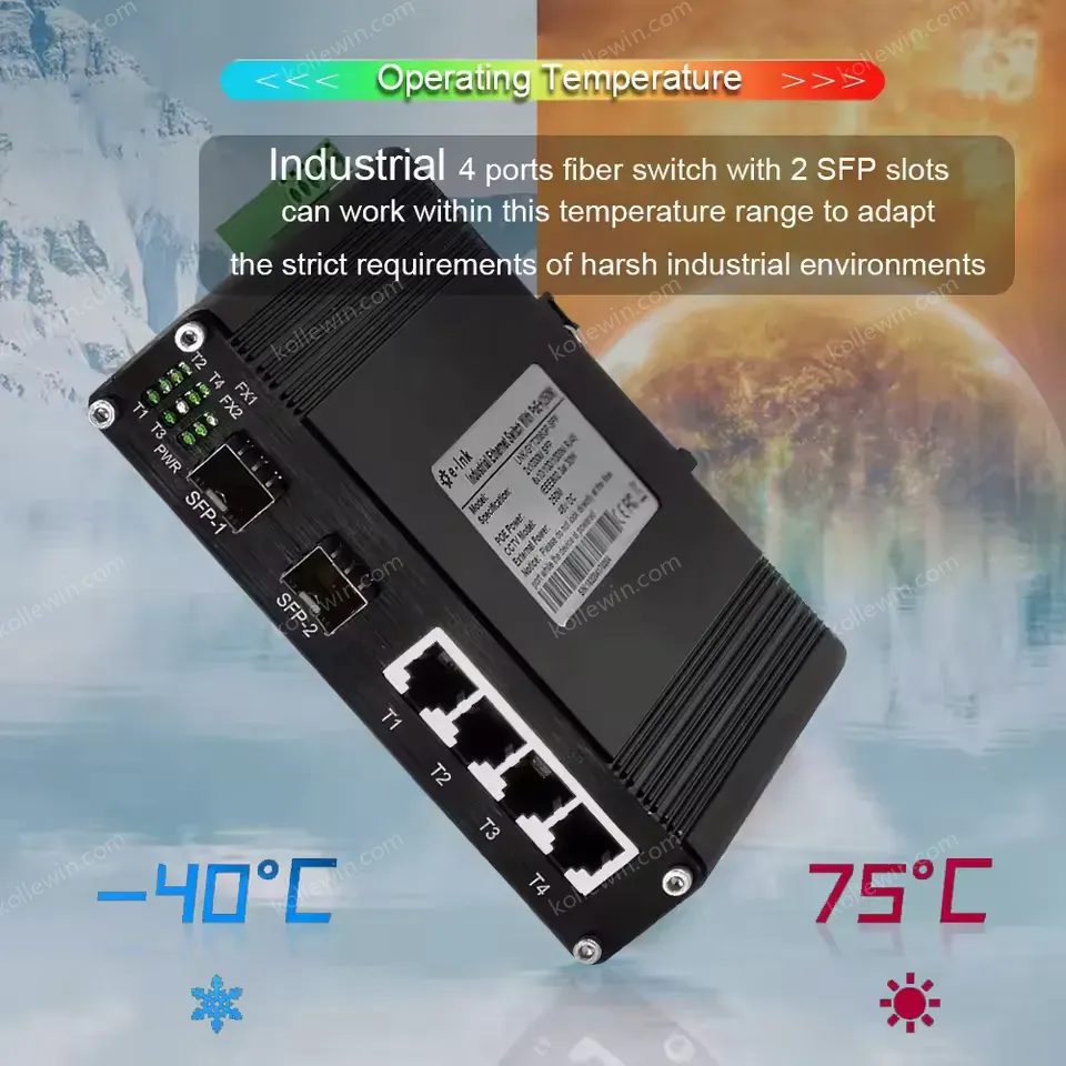 Industrial Gigabit Ethernet to SFP Fiber Converter Switch With 4 RJ45 and 2 SFP Ports 12~58VDC, SFP, SC, FC, ST Optional
