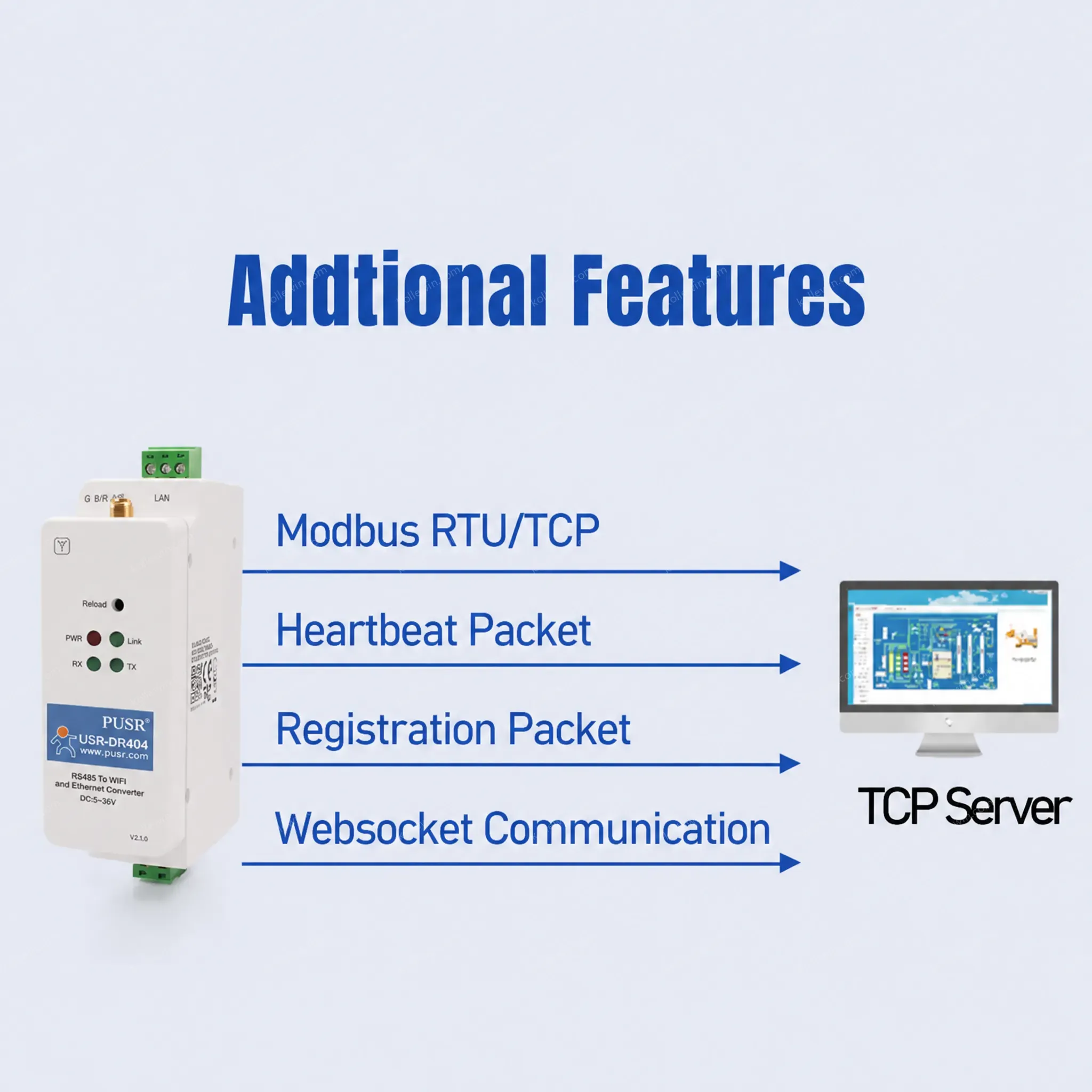 USR-DR404 Din Rail Modbus Gateway RS485 Serial to WIFI Ethernet Converter