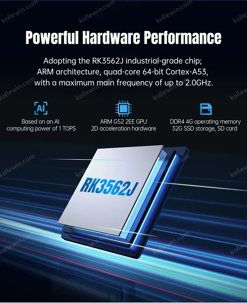 PUSR Fanless Industrial Mini PC RK3562J 4GB DDR4 Linux Ubuntu 20.04 Modbus PLC 2Eth WiFi 4G/5G RS232 RS485 CAN Computer EG628