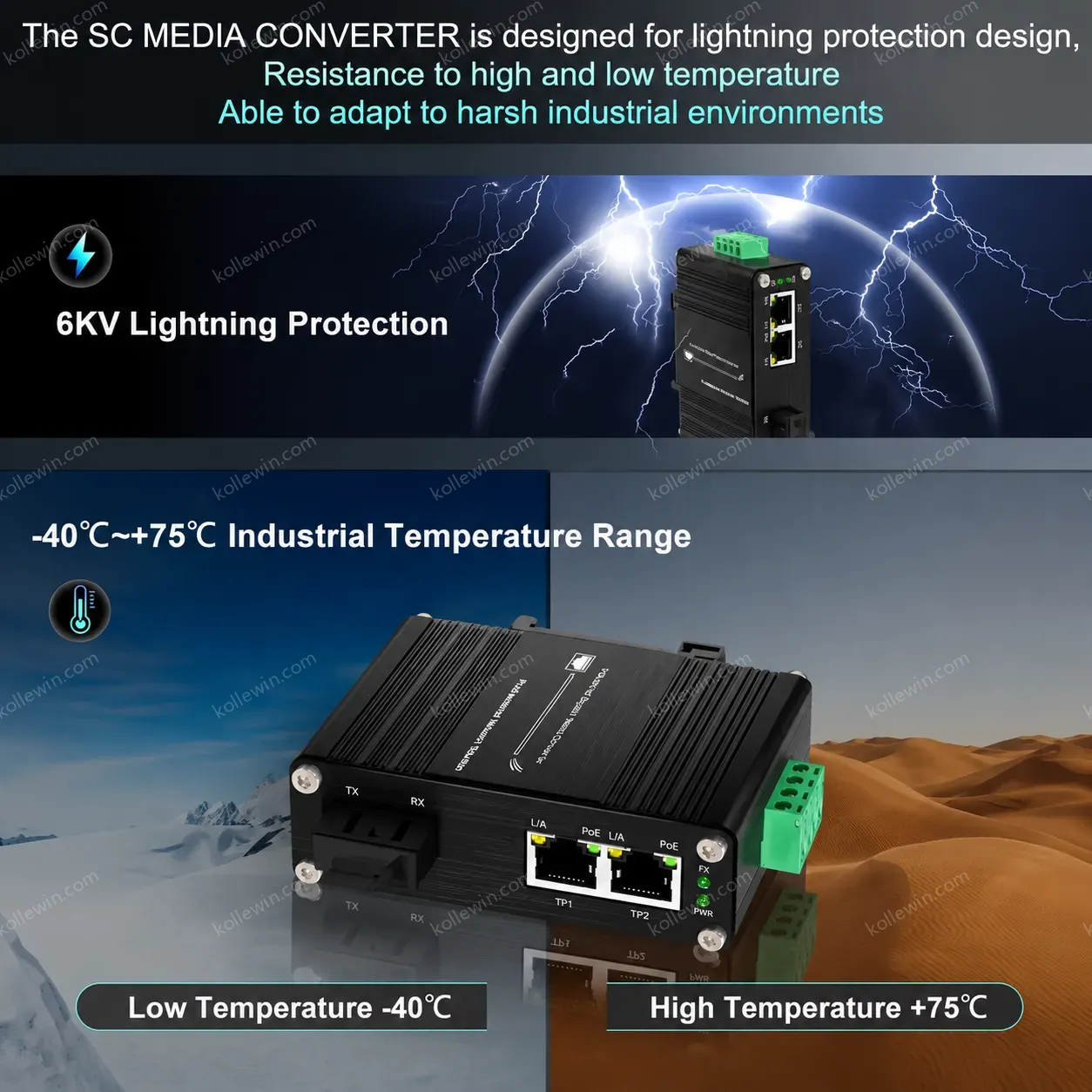 Industrial Gigabit PoE++ Media Converter with SC Fiber to Dual RJ45 Ports and 90W Power