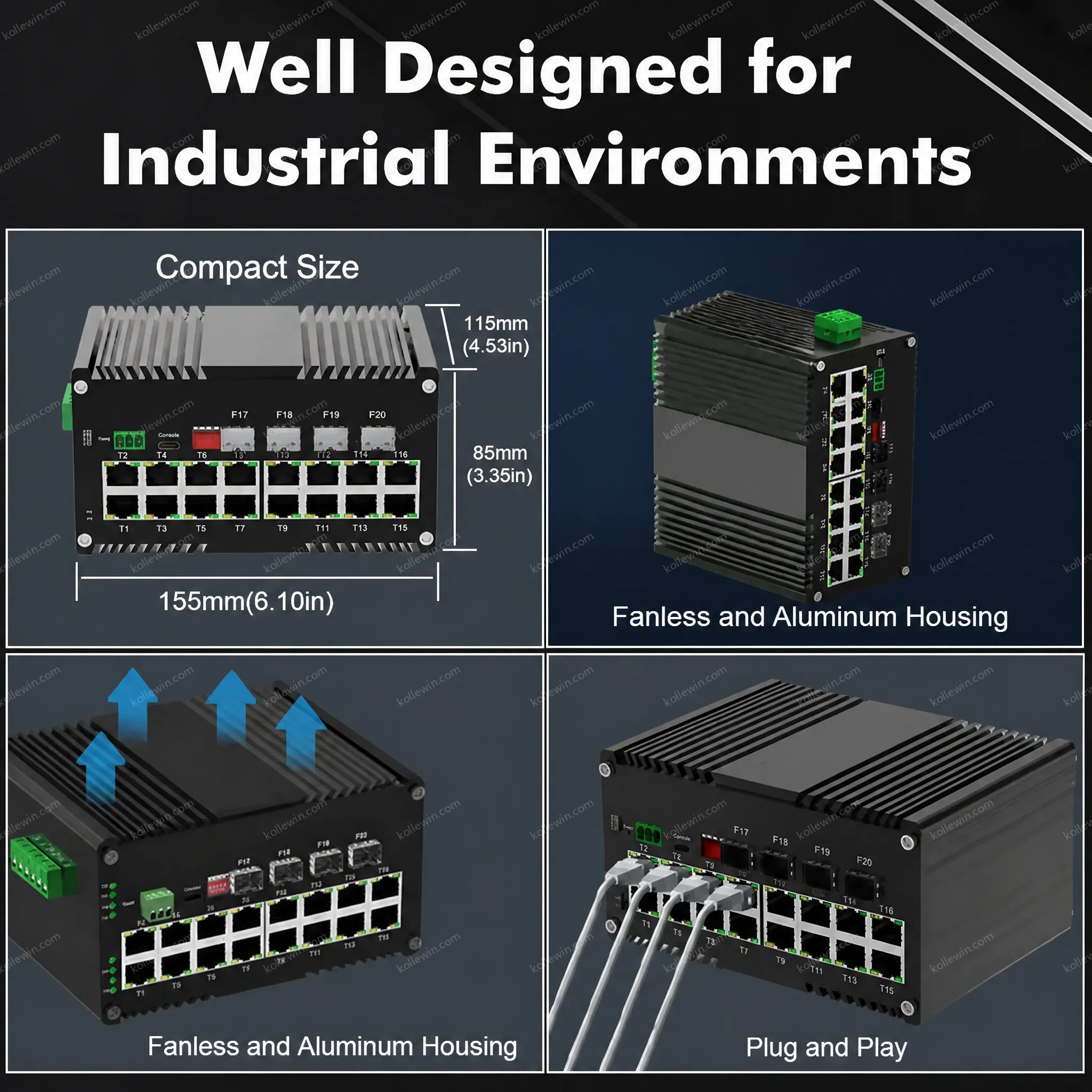 Industrial 16 Ports 10/100/1000Mbps Web Management DIN Rail PoE Switch with 4 SFP Slots, Network PoE Switch Support ERPS