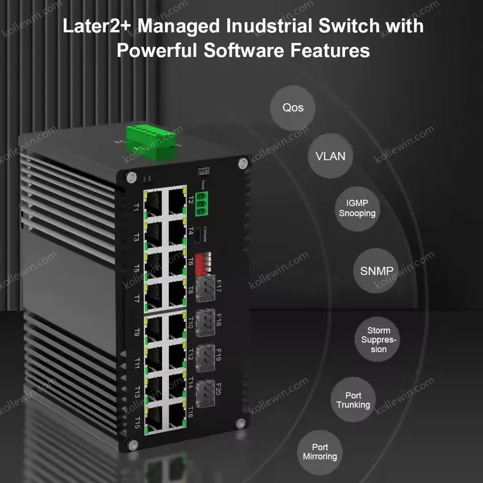 Industrial 16 Ports 10/100/1000Mbps Web Management DIN Rail PoE Switch with 4 SFP Slots, Network PoE Switch Support ERPS