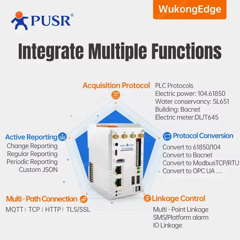 PUSR Expandable IoT Controller ARM Based Embedded Computer WukongEdge Application Edge Computing Industrial PC USR-EG628