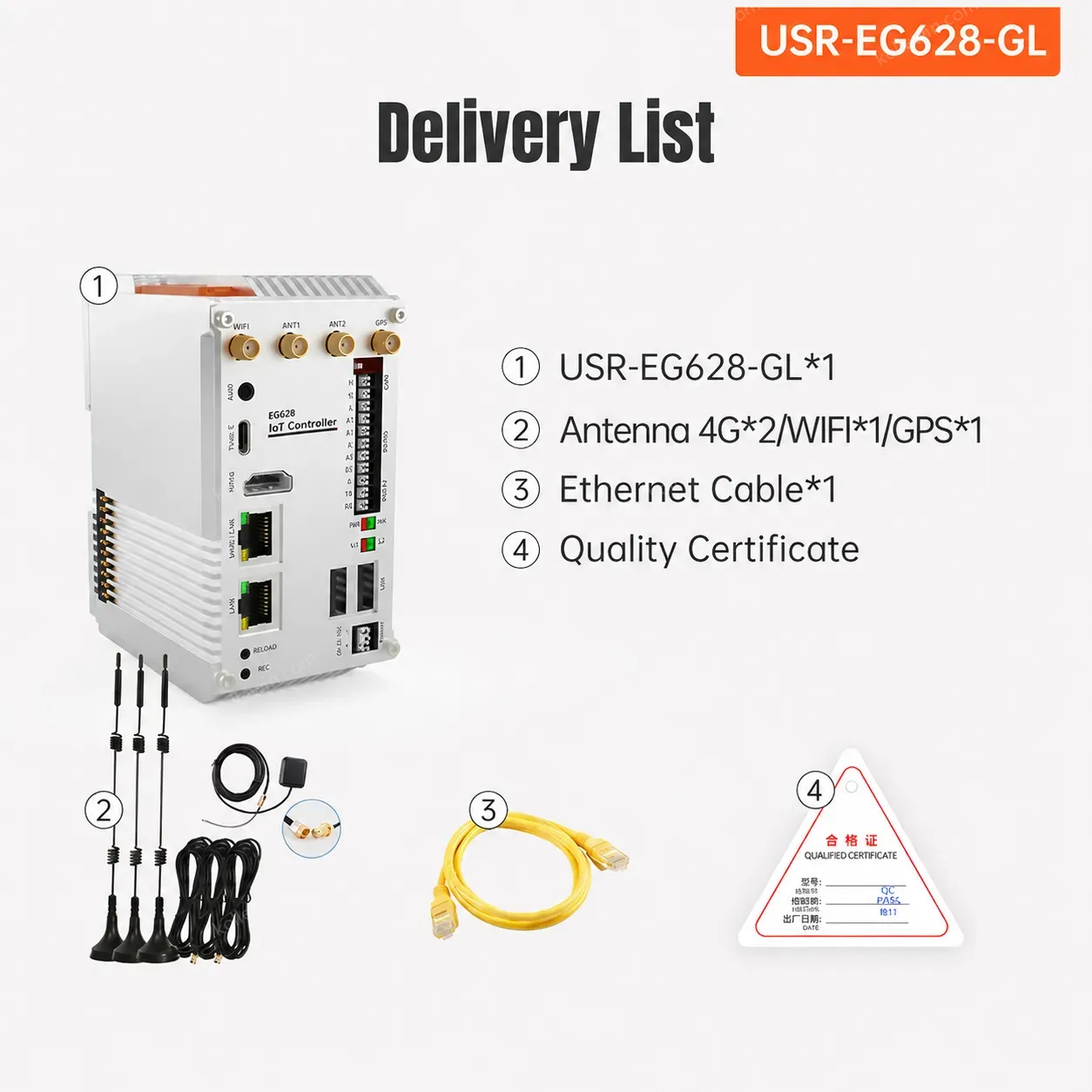 PUSR Fanless Industrial Mini PC RK3562J 4GB DDR4 Linux Ubuntu 20.04 Modbus PLC 2Eth WiFi 4G/5G RS232 RS485 CAN Computer EG628