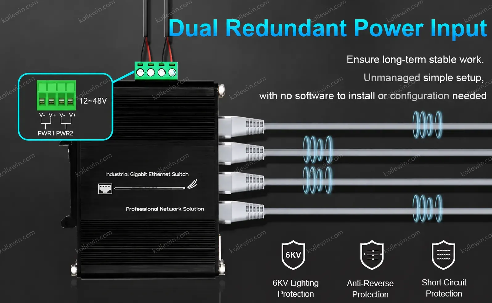 Mini 5-Port Gigabit Ethernet Switch - Industrial-Grade Unmanaged Network Switch with 12-48VDC Power Input
