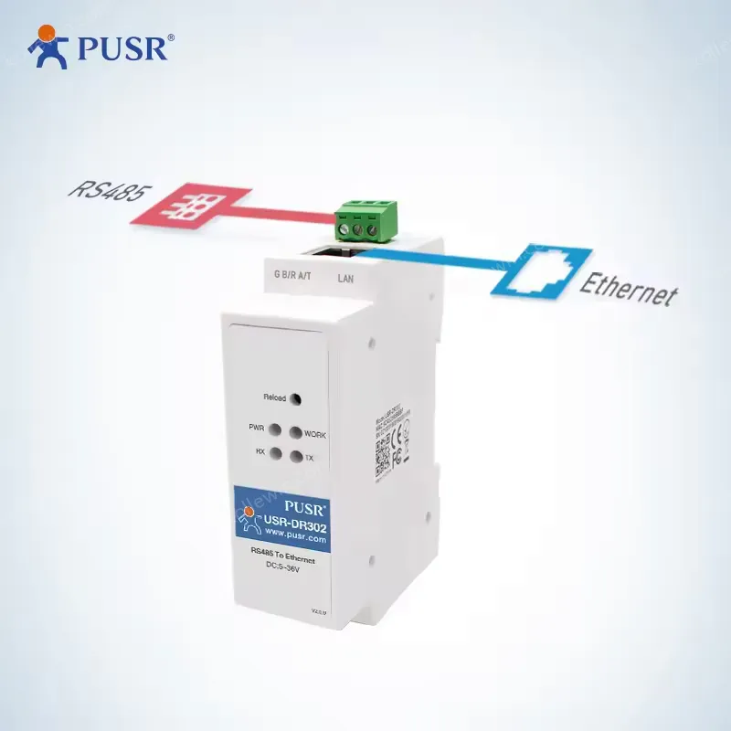 USR-DR302 Modbus Gateway Ethernet RS485 TCP IP Converter with Modbus RTU to Modbus TCP