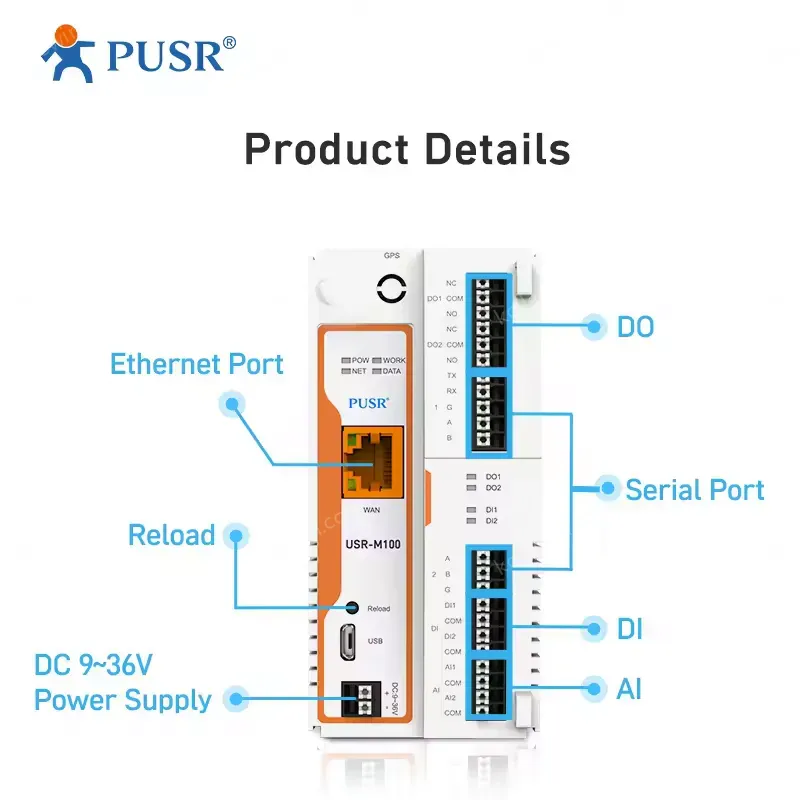 PUSR M100-ETH IoT IO Edge Gateway RS485 RS232 Ethernet Ports MQTT Protocol with Edge Computing Modbus 2 AI Low Cost
