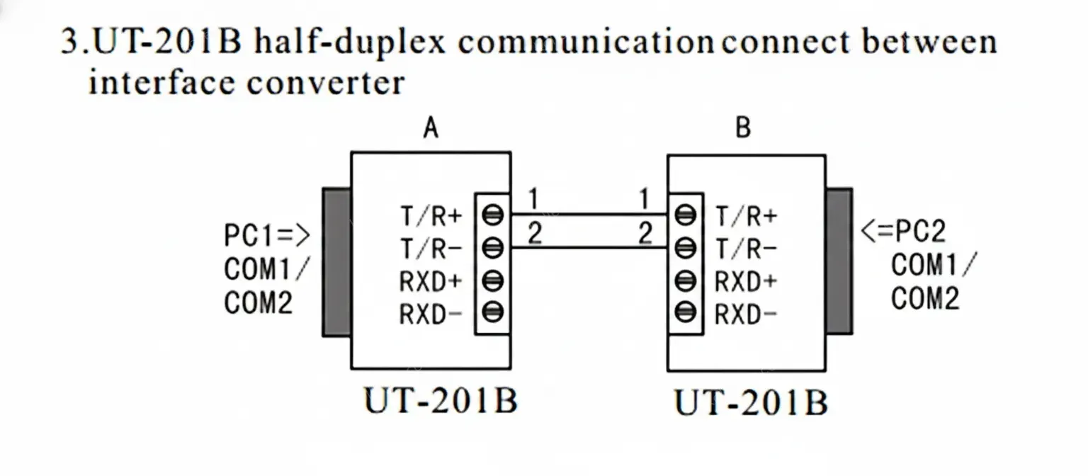 UOTEK Mini RS232 to RS485 Converter RS 232 DB9 RS-232 To RS-485 Adapter Serial Connector Half Duplex Anti Lightning UT-201B