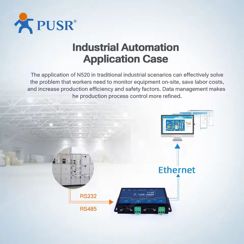 USR N520 H7-6 Version 2-port serial Modbus to Mqtt Iot Gateway Support SSL and TLS rs232 rs485 to ethernet