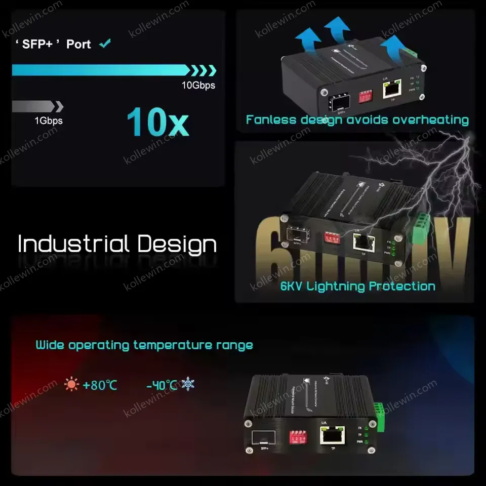 Mini Industrial 10G SFP+ Media Converter for Multi-Gigabit Copper to Fiber with PoE+ and DIN-Rail