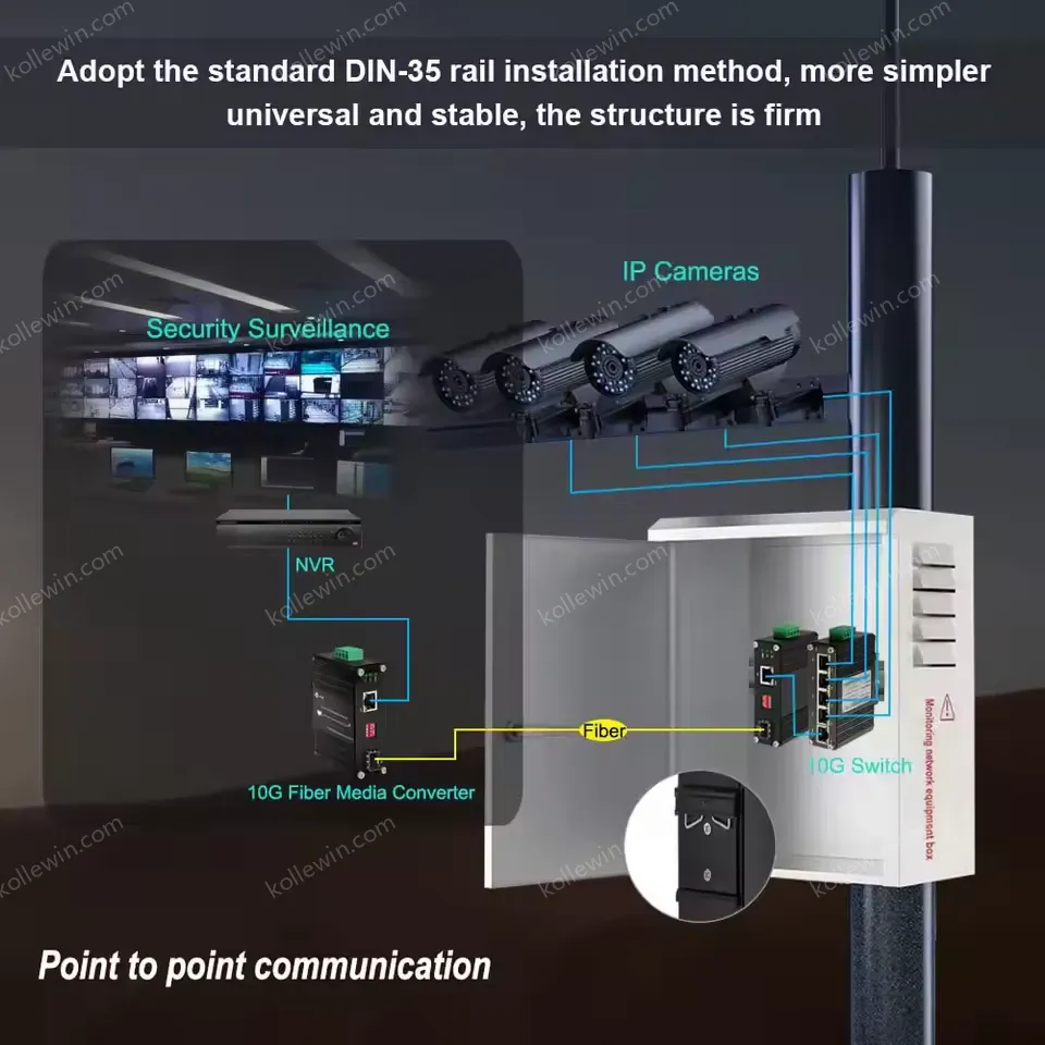 Mini Industrial 10G SFP+ Media Converter for Multi-Gigabit Copper to Fiber with PoE+ and DIN-Rail