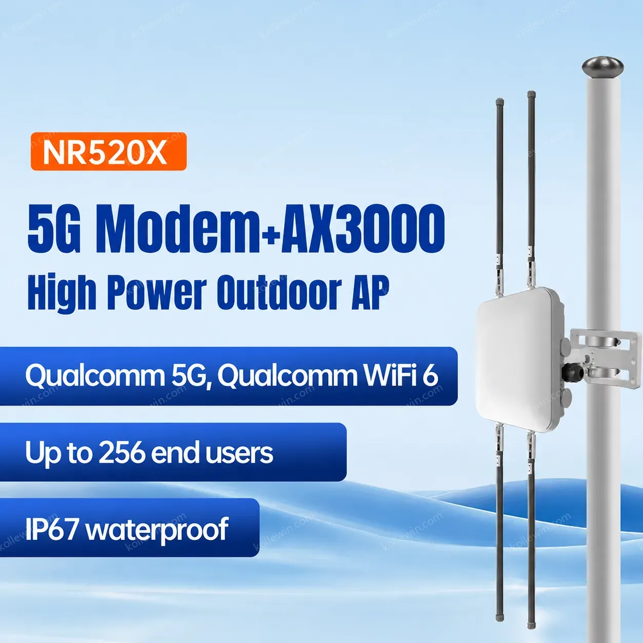 PUSR Industrial IoT AP520X 5G Dual-Band Wi-Fi Router with 4 Antennas Qualcomm Chipset Repeater Via AP Controller PUSR Cloud