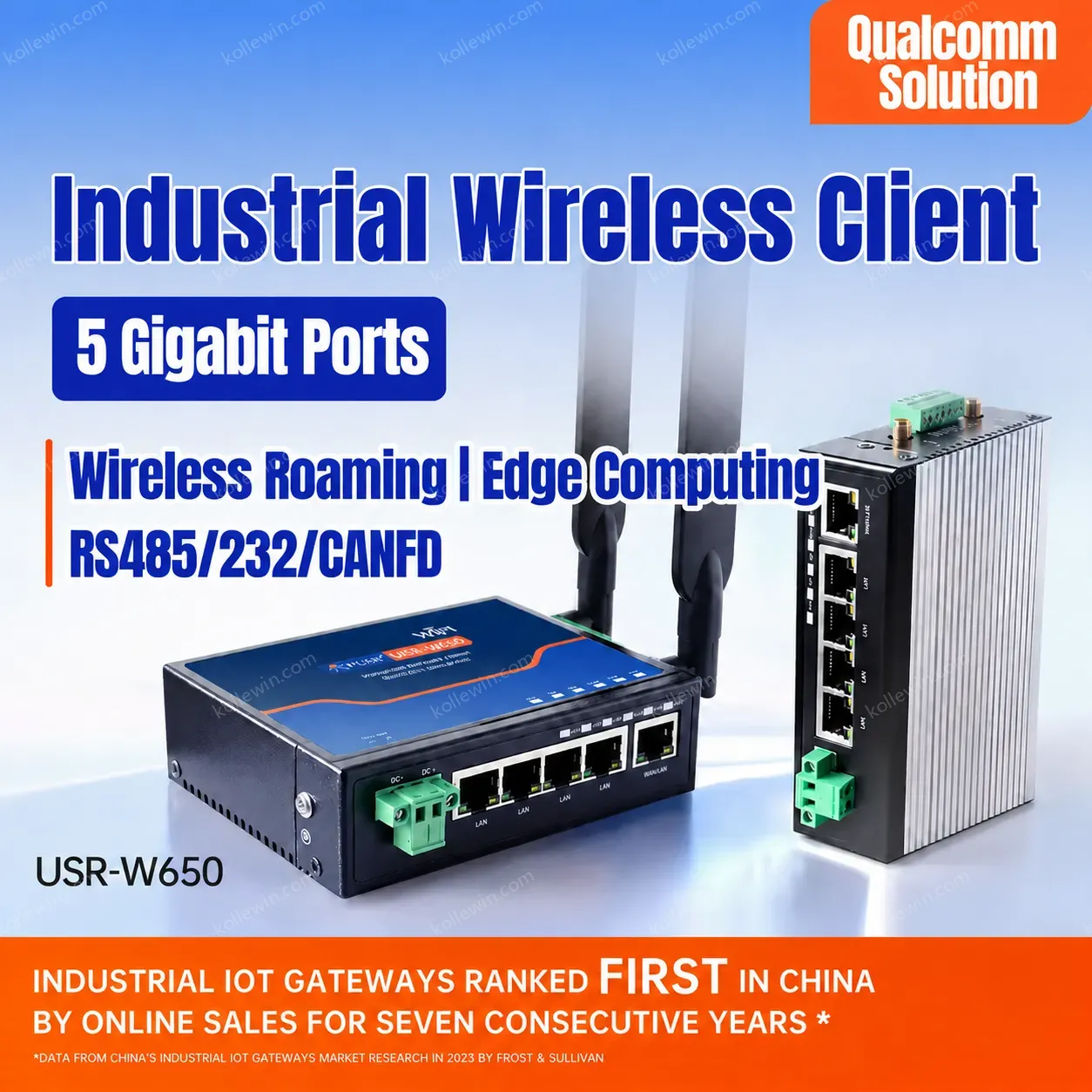 PUSR Serial to CAN RS485/RS232 to Ethernet/WiFi Protocol Converter Dual Band WiFi 5 Gigabit Port Modbus RTU to TCP Gateway W650