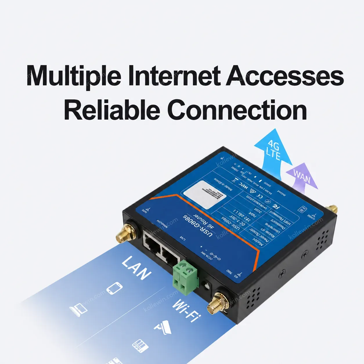 PUSR Industrial 4G LTE Router with Firewall Support 2.4GHz WiFi Multiple VPN Various Cloud Platforms USR-G806s-G