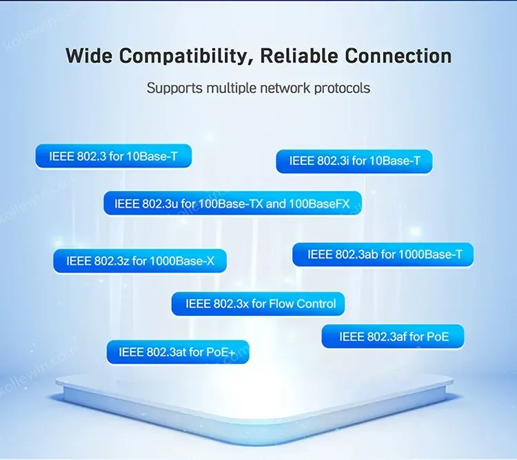 PUSR Industrial GIgabit Ethernet Switch With 10/100/1000Mbps 5/8/16 RJ45 POE+ Ports USR-ISG