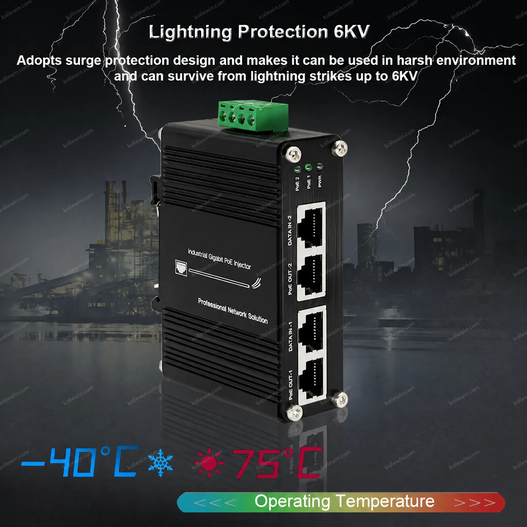 12~48V DC Power Input Industrial 2-Port Gigabit PoE+ Injector for CCTV Surveillance System PoE Camera Wireless AP