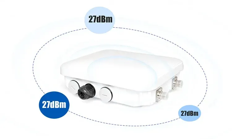 PUSR Dual-Band WiFi6 AX3000 Wireless Outdoor AP WiFi Booster Repeader Router IP67 WaterProof up to 256 end users USR-AP520X