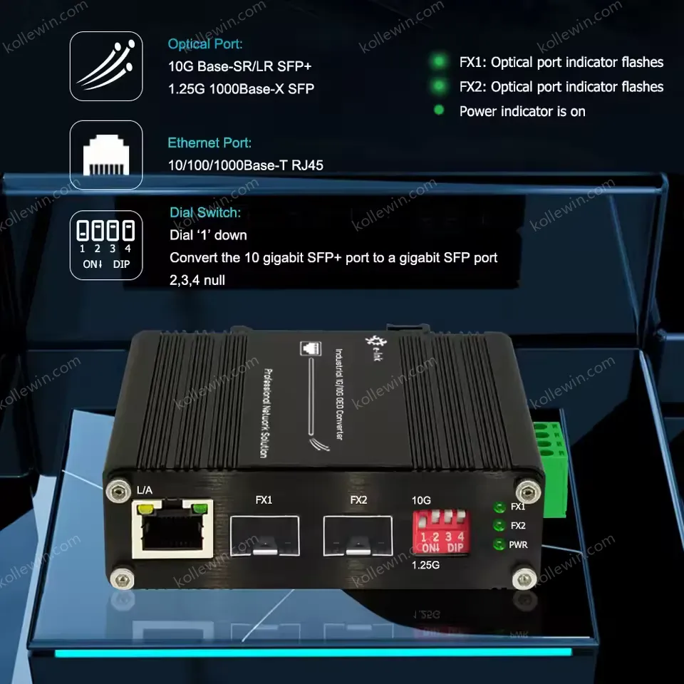 Industrial 1G/10G SFP+ OEO Converter & Media Converter | 3R Signal Regeneration, Dual-Rate Switchable, DWDM/CWDM