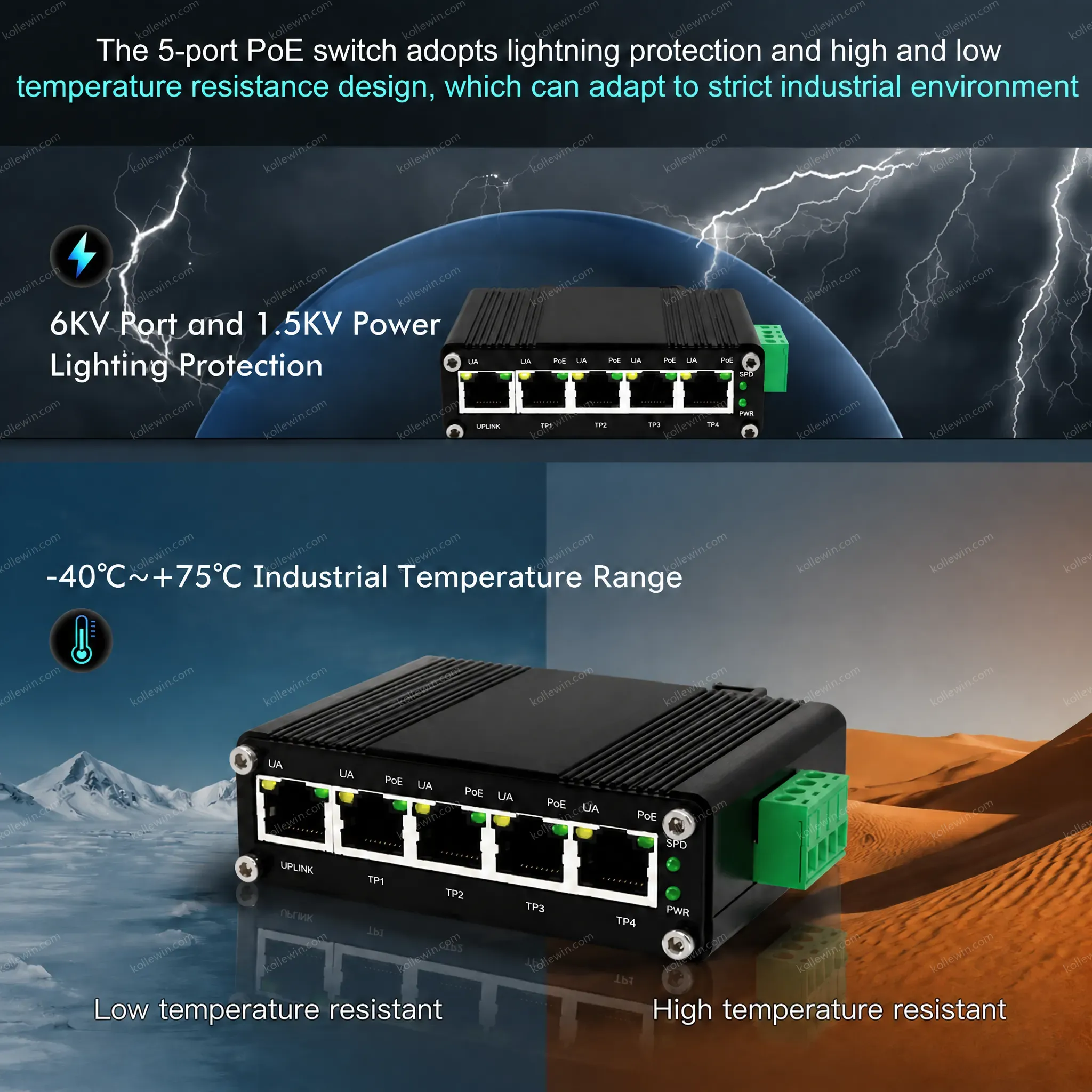 Mini Industrial 12-48VDC 5-Port Ethernet Switch 4-port 10 100 1000BASE-T 802.3at PoE + 1-Port 10 100 1000T