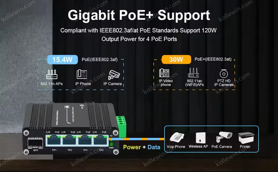 Mini Industrial 5 Ports Gigabit Ethernet Switch