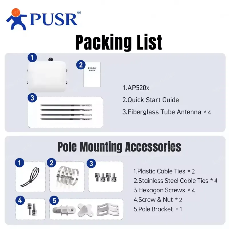 PUSR Outdoor Wireless Access Point AP520X Supports Dual AP Modes (Fat & Thin) Qualcomm Chipset IoT Application