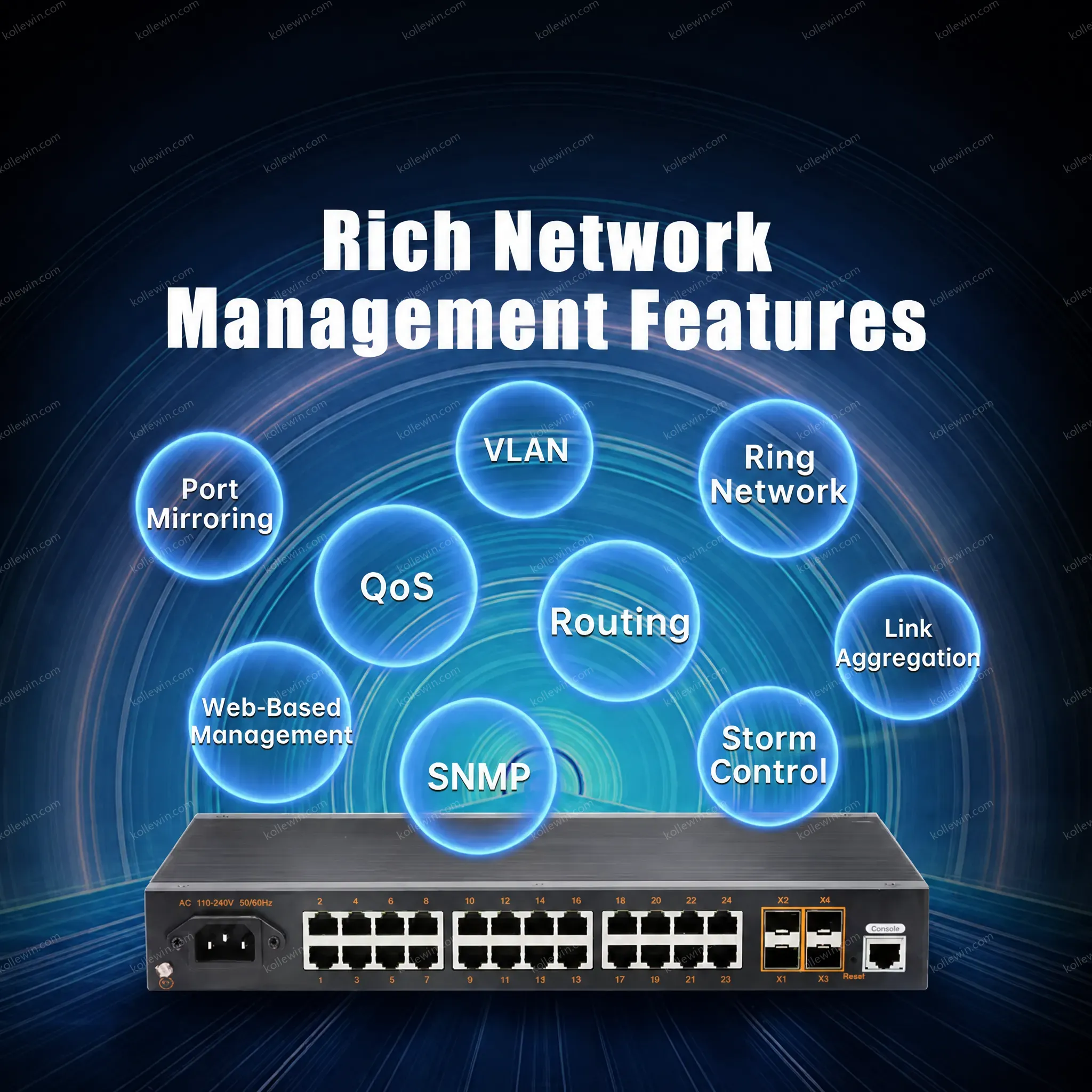 PUSR Industrial Gigabit Ethernet Switch 5 /8 Ports With 10/100/1000Mbps Din-Rail Mounting Easy to Installation USR-ISG/ISF