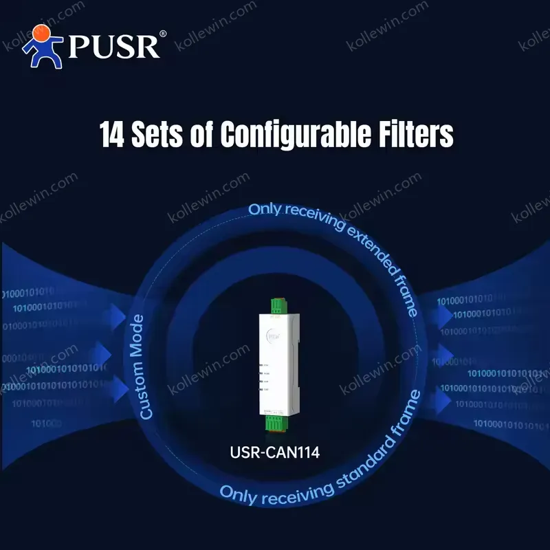 PUSR Lipstick Serial CAN Converter Supports Data Communication Conversion RS232/RS485 CAN USR-CAN114/112 Rail Mounting DC5-24V