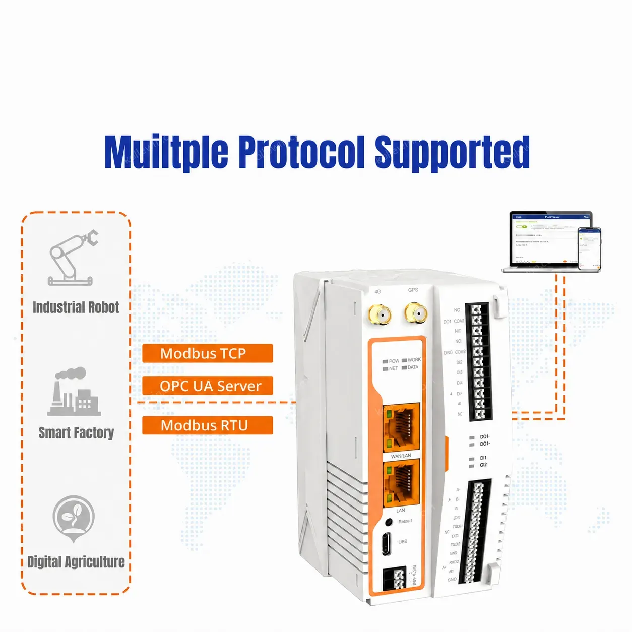 PUSR USR-M300 High Performance Edge IoT Gateway Support User Self-Development Can Expand IO As Needededge Computing Capabilitie