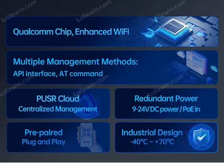 PUSR Wireless wifi AP Bridge router wifi signal extender repeater Qualcomm Plug and Play AP IP64 Water-proof ST208E(2 Piece )