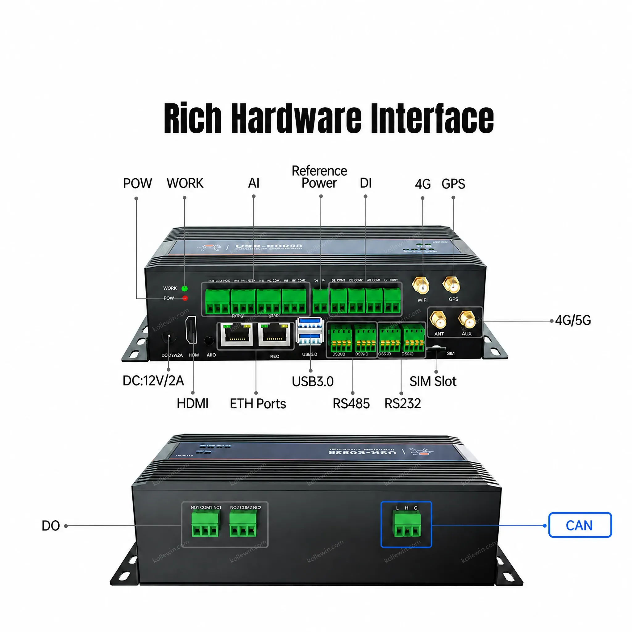PUSR Industrial Box Computer, Supporting Global 4G Cellular Frequencies Linux Open Source and an ARM Architecture USR-EG828
