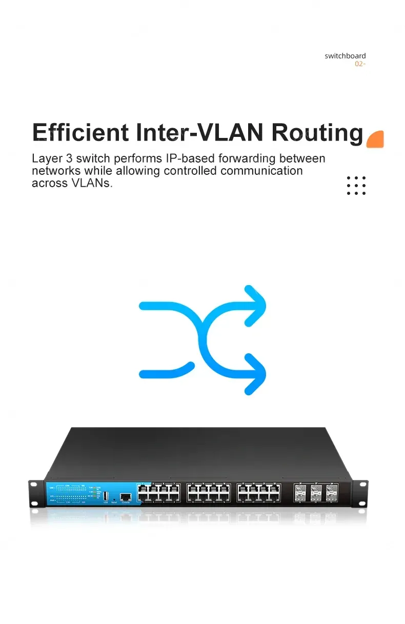 KeepLiNK 30-Port 10G/Multi-Gig Layer 3 Managed Network Switch 24x 2.5G RJ45+ 6x 10G SFP+ Rack-Mounted for High-Speed Data Center