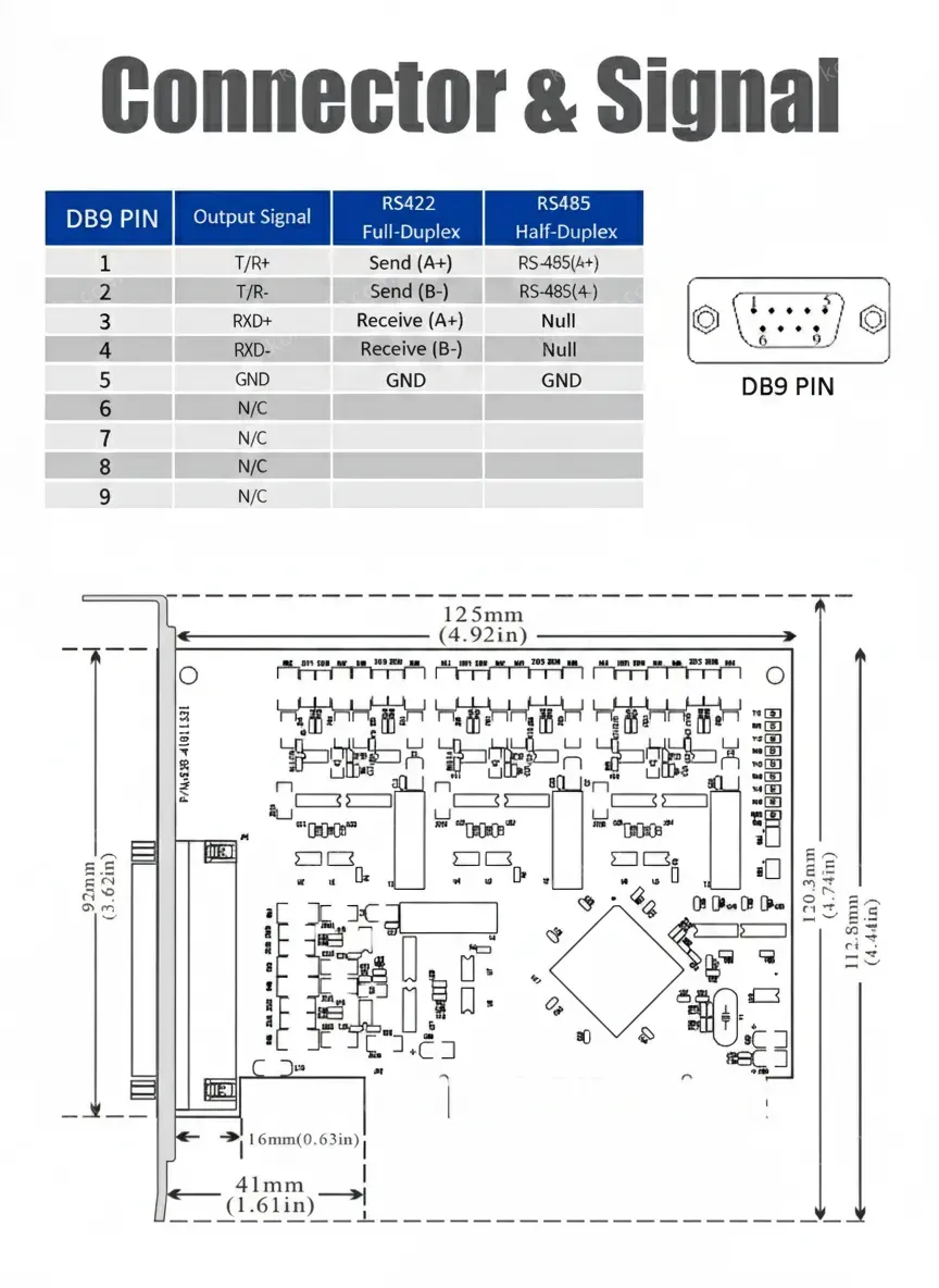 UOTEK Industrial Grade PCI to RS-485 RS-422 Serial Card RS485 RS422 4 Ports High Speed DR44 Expansion Converter UT-724A-I