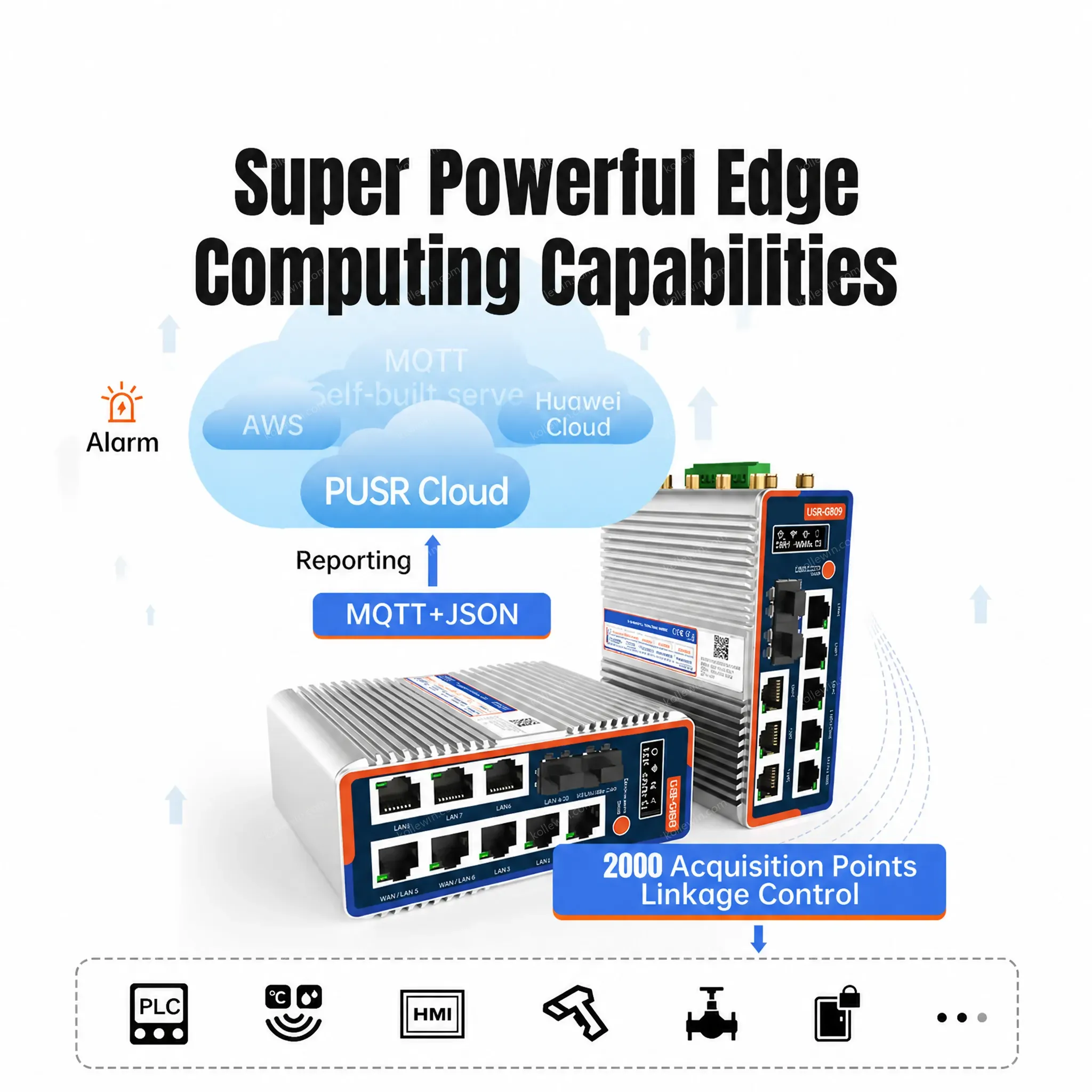 PUSR Gigabit Edge Router Qualcomm Dual-Band 4G WiFi6 Python OLED DIY Display Screen Industrial Cellular Router USR-G809s-G