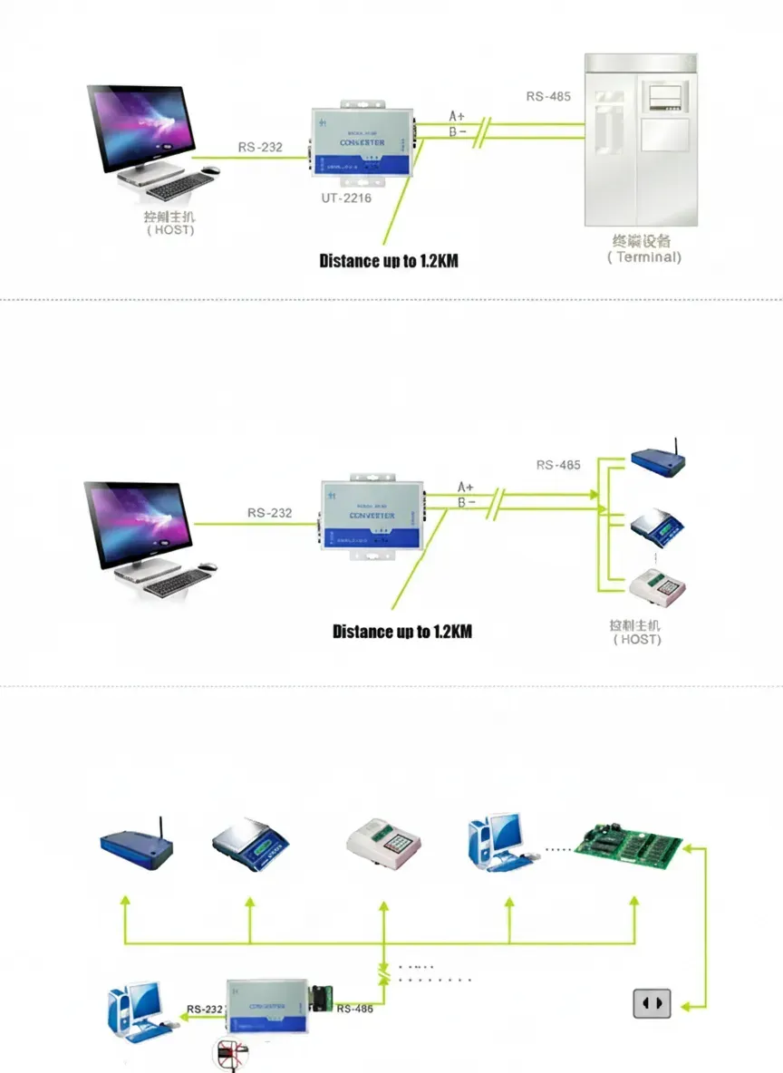 UOTEK RS-232 to RS-485 Converter Asynchronous Half-duplex Mode RS232 RS485 Converter Adapter UT-2216