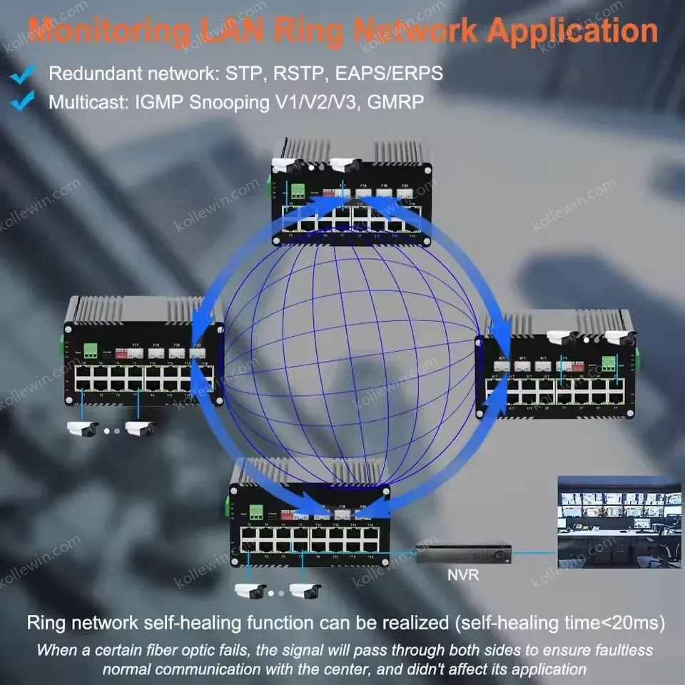 Industrial L2+ Managed 16-Port Gigabit Switch | 10/100/1000T + 4 1000X SFP | DIN-Rail Mount, -40°C to 75°C